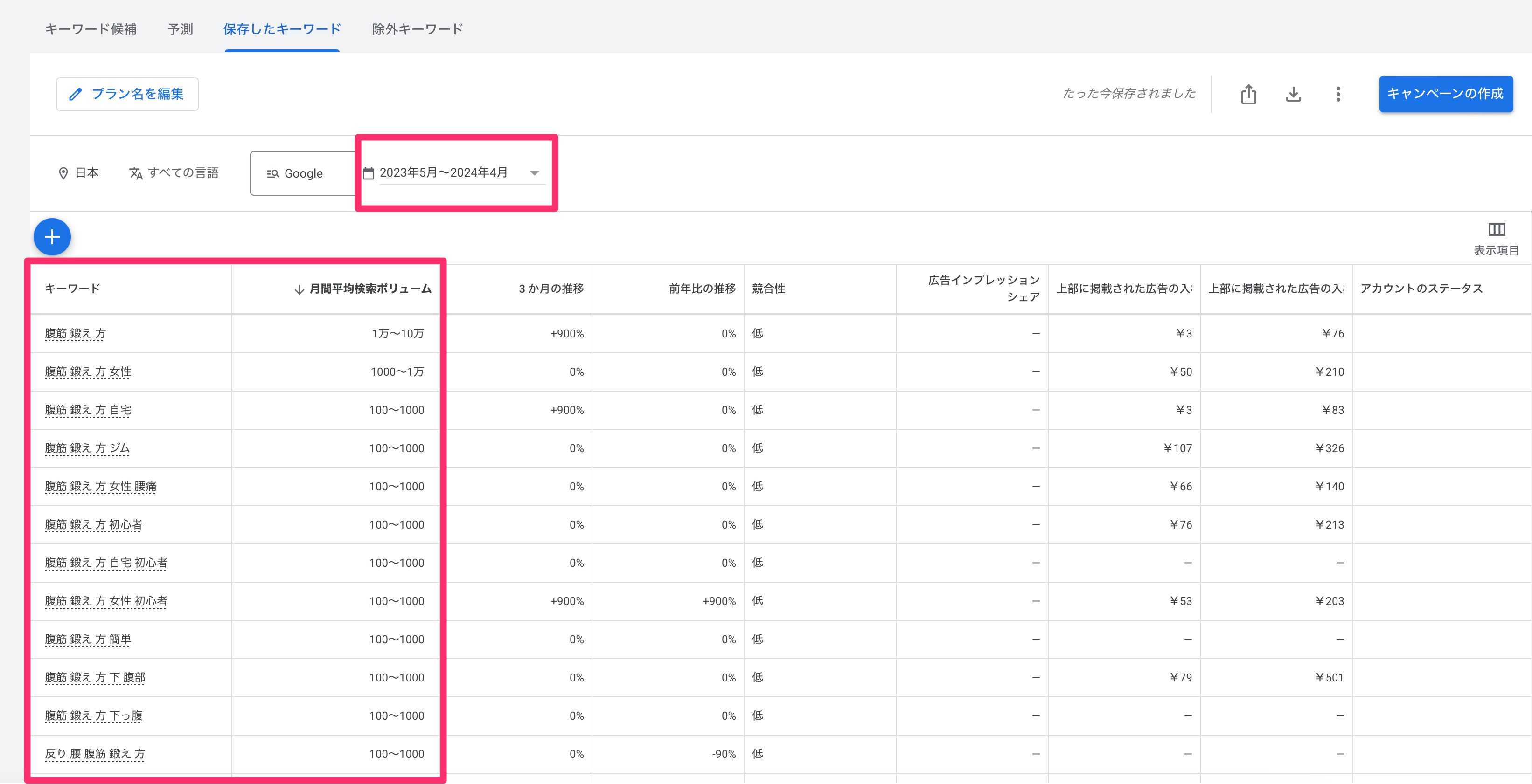 キーワード選定のやり方