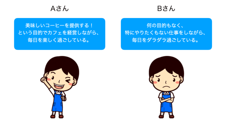 人生の比較