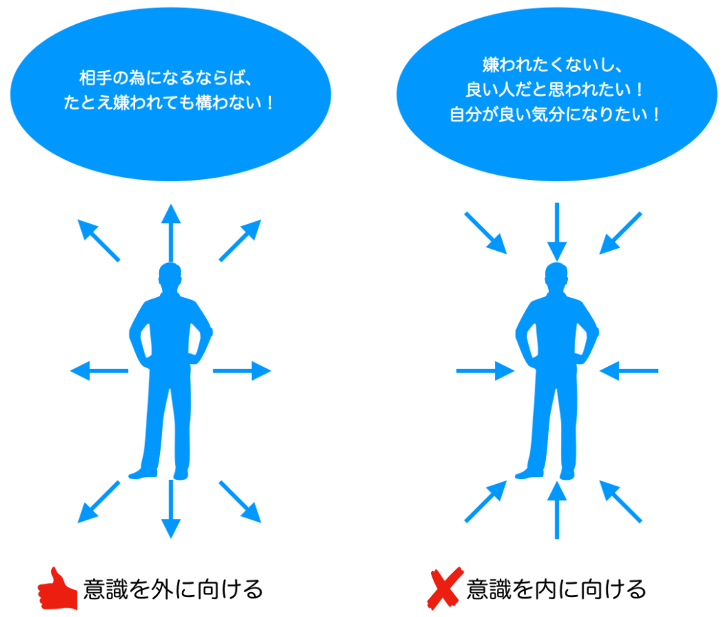 思いやりの気持ち