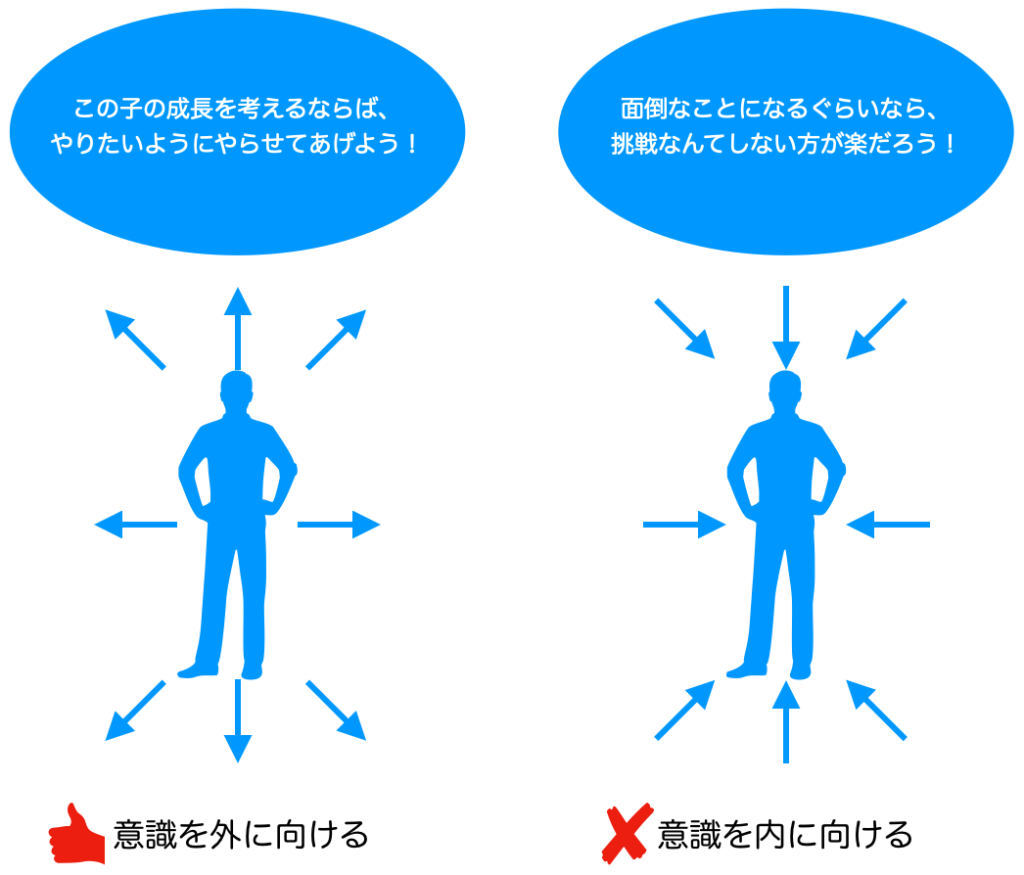 思いやりの気持ち