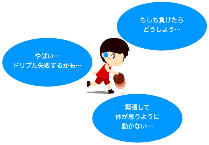 バスケ選手のメンタル