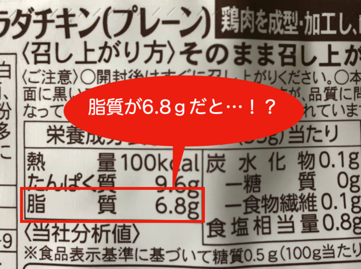 サラダチキンの脂質の量