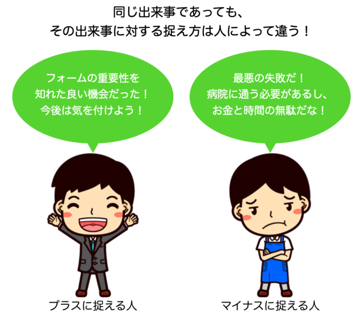 プラス思考の考え方