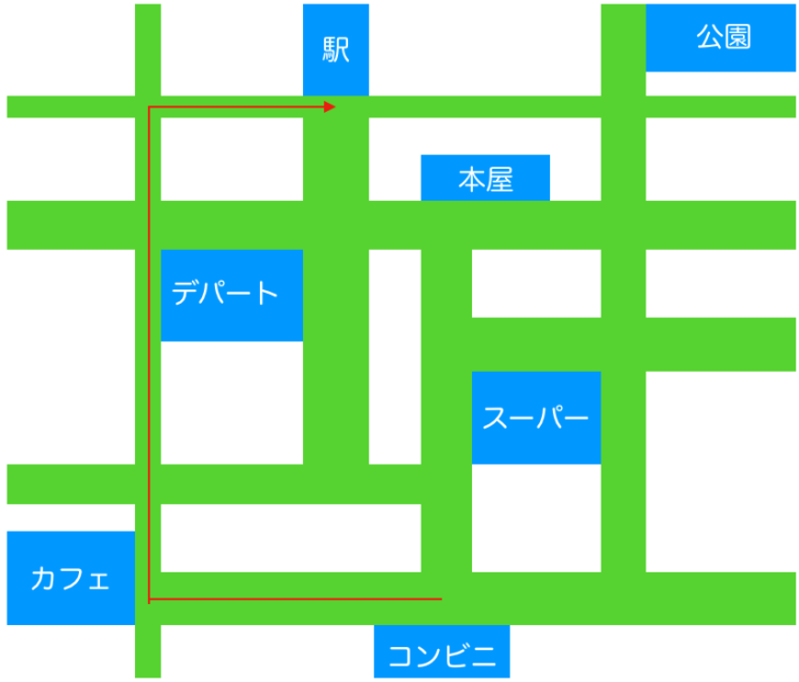 ゴールまでの道順