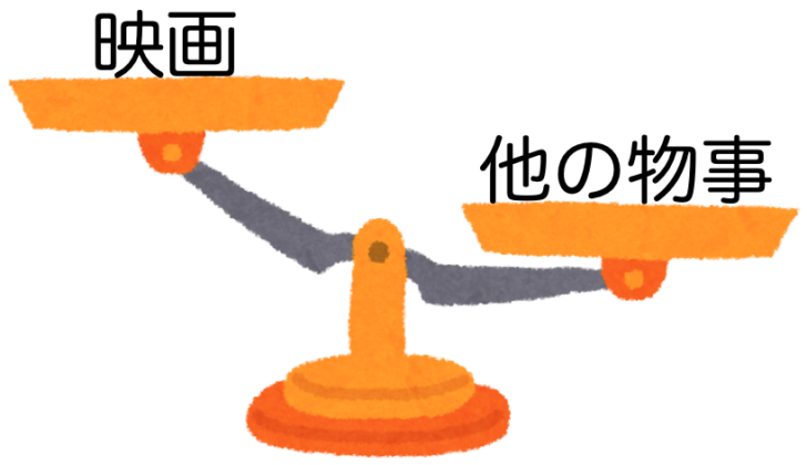 埋没費用の表現