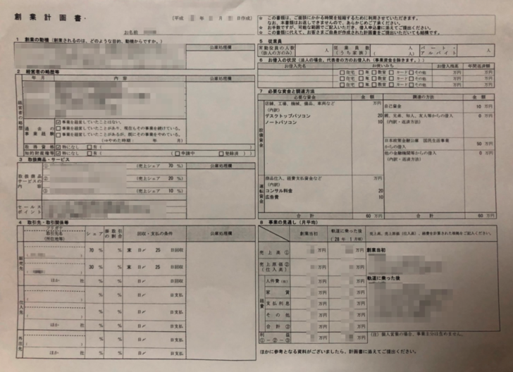 創業計画書