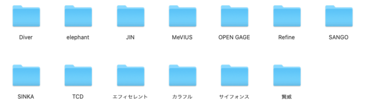 テンプレートの設置手順