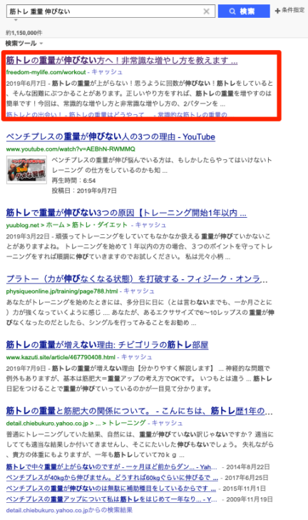 ブログのアクセスの集め方