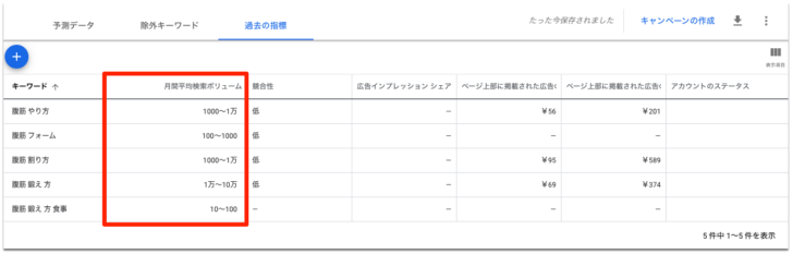 キーワードプランナー