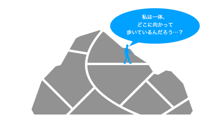 理想の人生像が明確でない場合