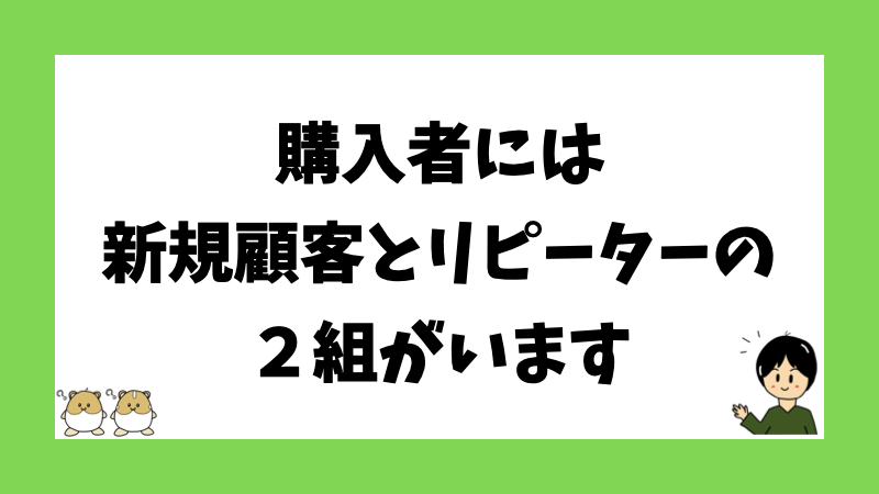 購入者には新規顧客とリピーターの２組がいます