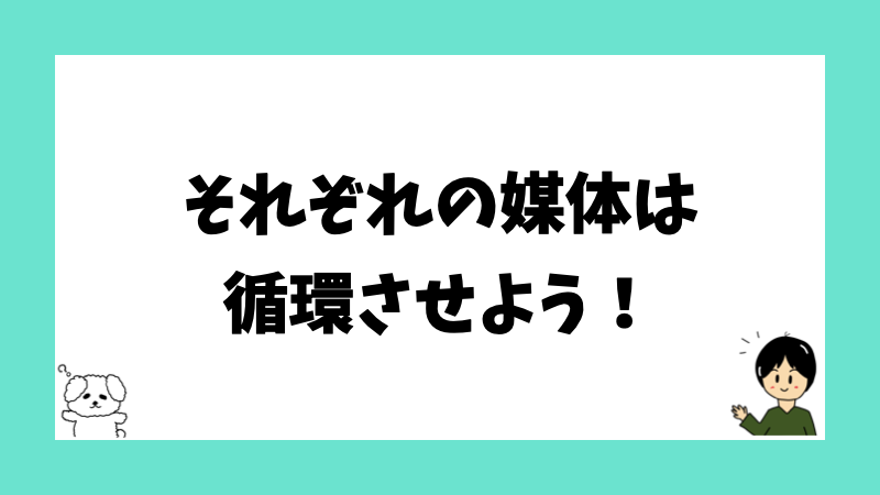 それぞれの媒体は循環させよう！