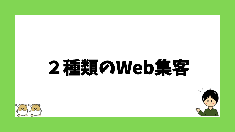 ２種類のWeb集客