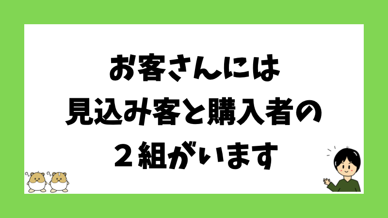 お客さんには見込み客と購入者の２組がいます