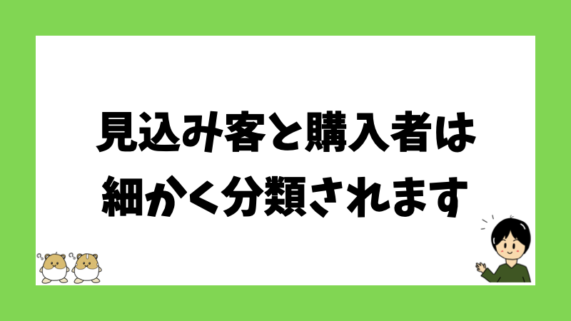 見込み客と購入者は細かく分類されます