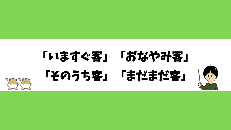 「いますぐ客」「おなやみ客」「そのうち客」「まだまだ客」