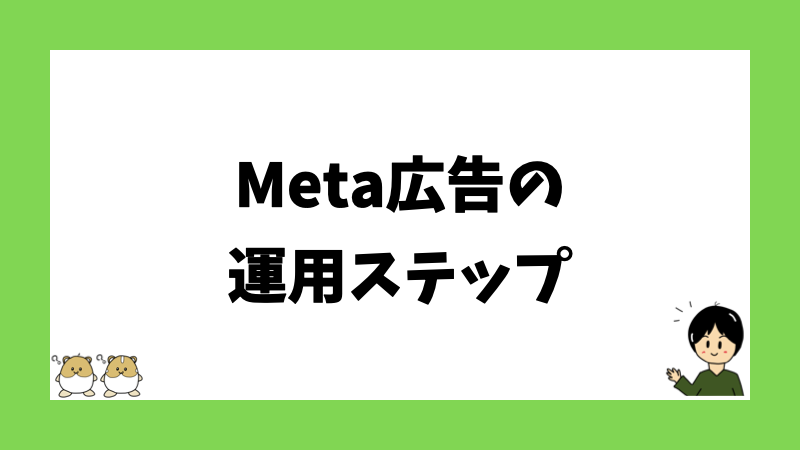 Meta広告の運用ステップ