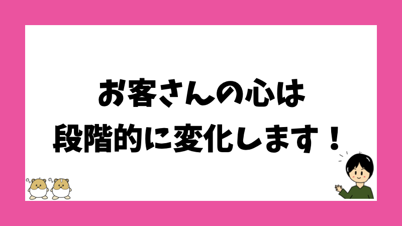 お客さんの心は段階的に変化します!