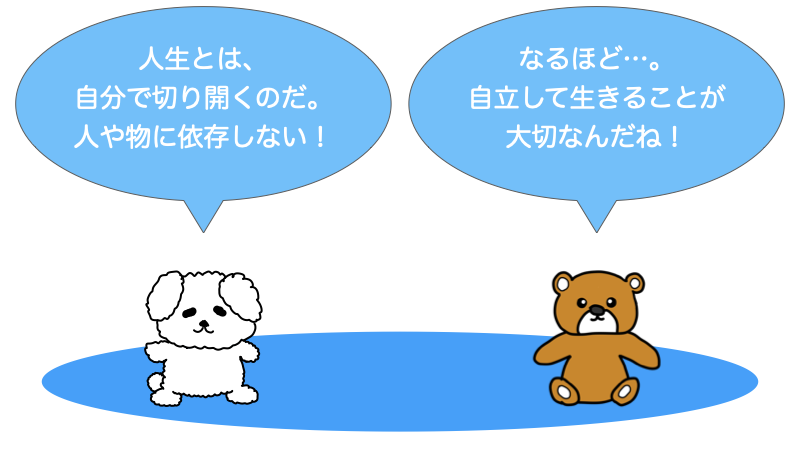 導く言葉