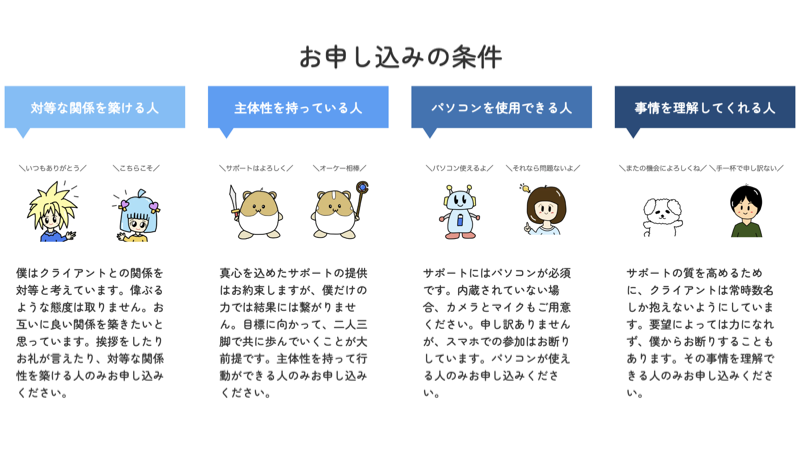 お申し込みの条件