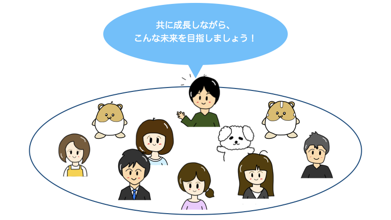 コミュニティ
