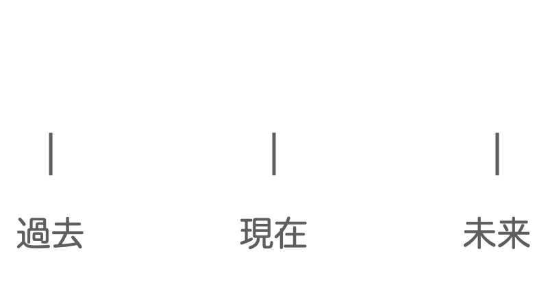 過去と現在と未来