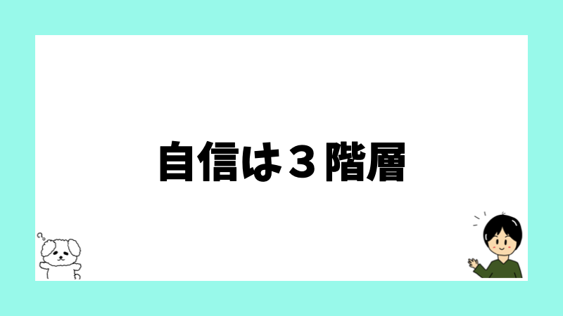 自信は3階層